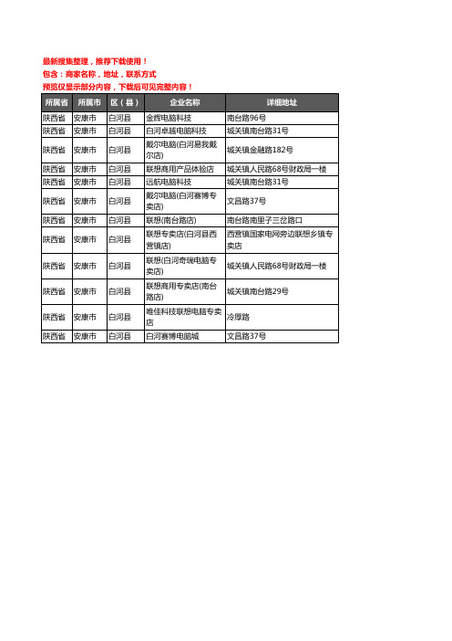 新版陕西省安康市白河县电脑企业公司商家户名录单联系方式地址大全12家