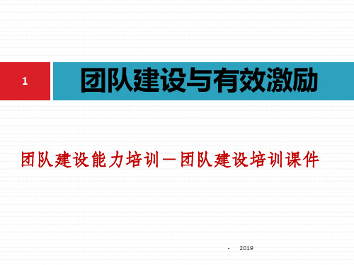 团队建设与有效激励ppt课件