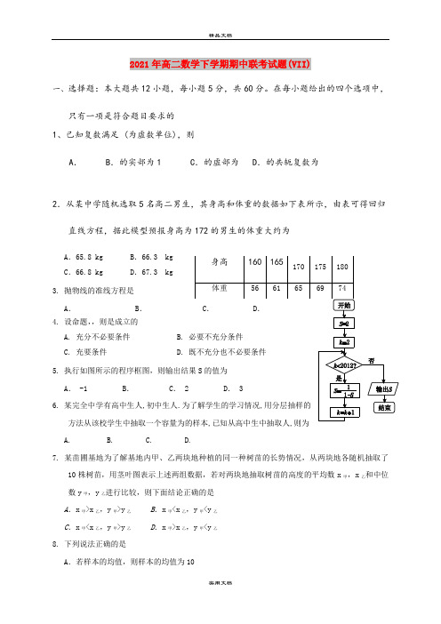 2021年高二数学下学期期中联考试题(VII)