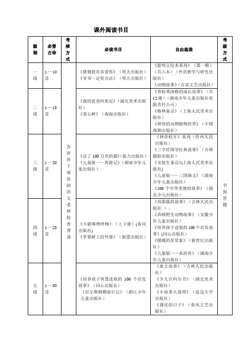 课外阅读考级书目