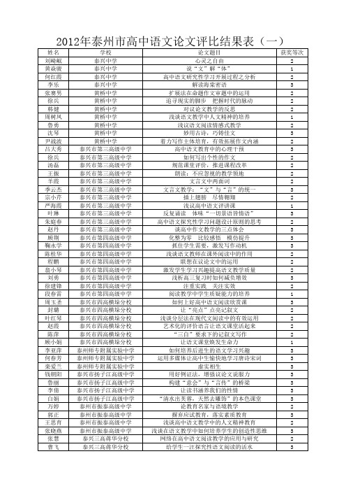2012年泰州市高中语文论文评比一览表