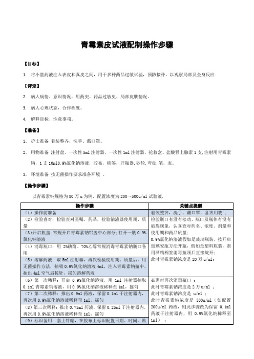 青霉素皮试液配制操作流程