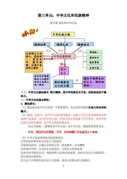 文化生活第三单元提纲