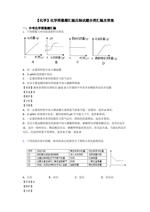 【化学】化学图像题汇编压轴试题分类汇编及答案