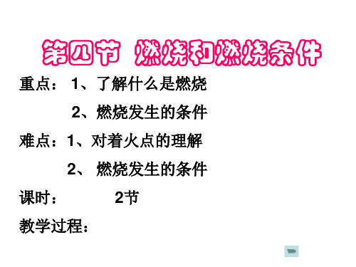 燃烧燃烧的条件