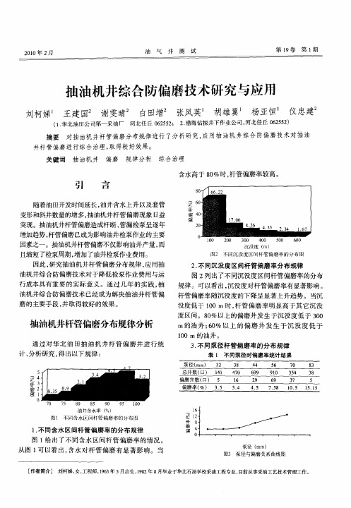抽油机井综合防偏磨技术研究与应用