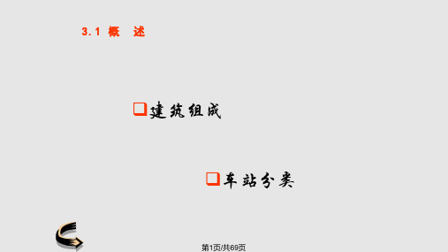 地铁车站设计PPT课件