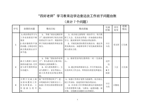 四好教师班子台账