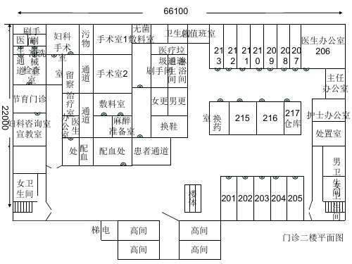 医院平面图