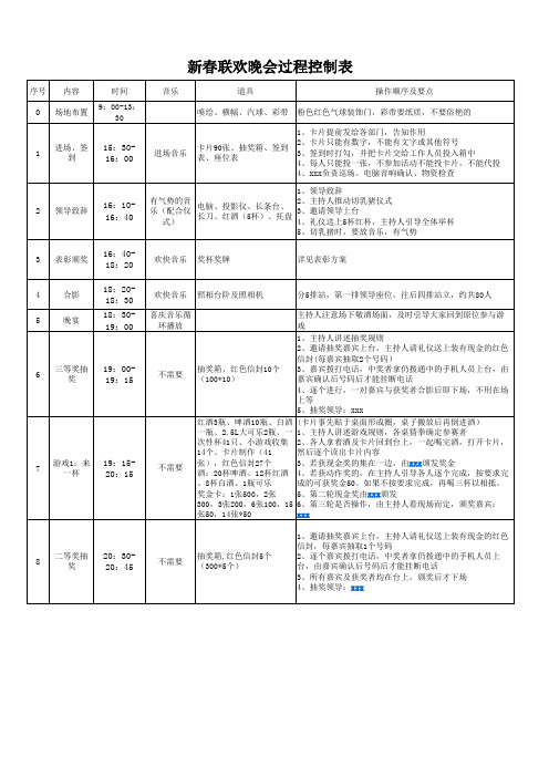 新春联欢晚会及游戏进程表