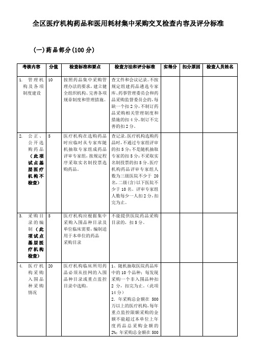 二、医疗机构药品集中采购监督检查评分细则