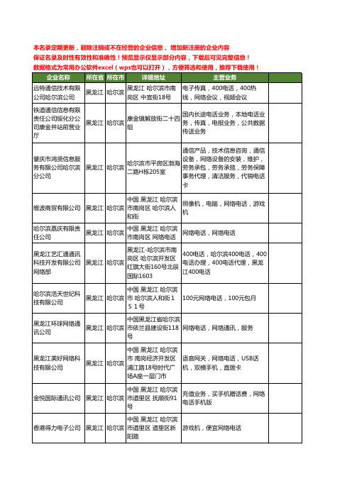 新版黑龙江省网络电话工商企业公司商家名录名单联系方式大全43家