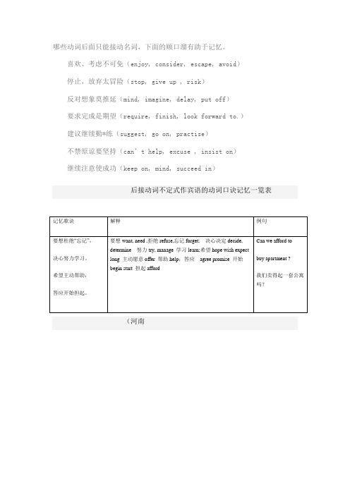 哪些动词后面只能接动名词