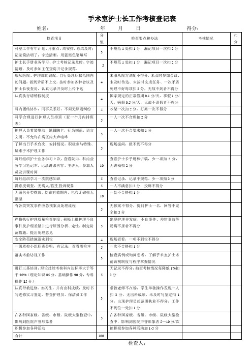 手术室护士长工作考核登记表