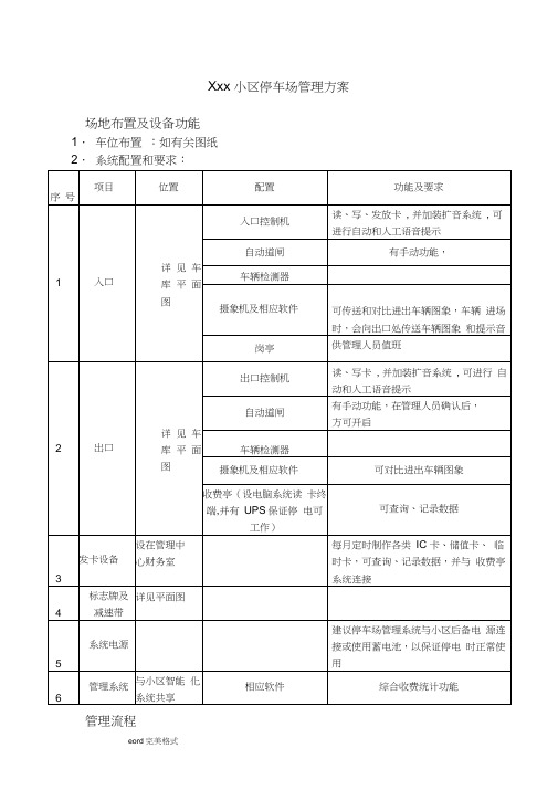 停车场管理方案