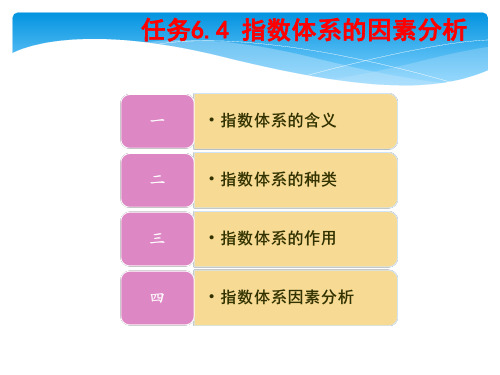 指数体系的因素分析课件.