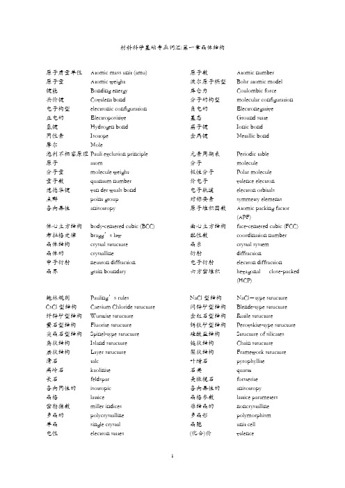 材料科学基础英文词汇