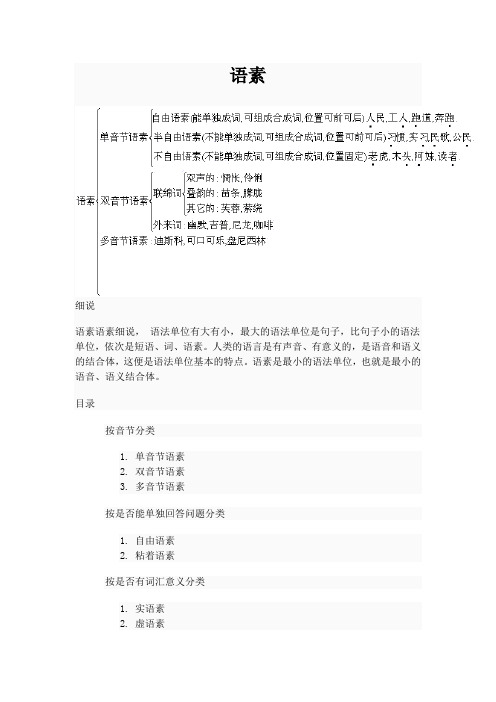 语素