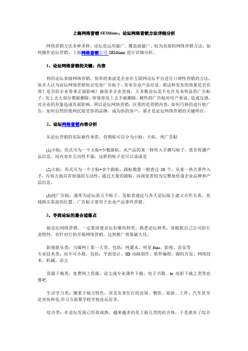 上海网络营销SEMtime：论坛网络营销方法详细分析