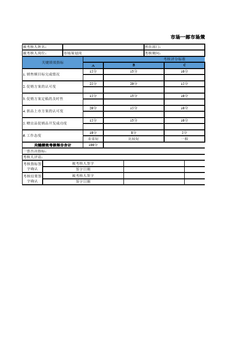 市场一部市场策划岗关键绩效考核指标表-模板