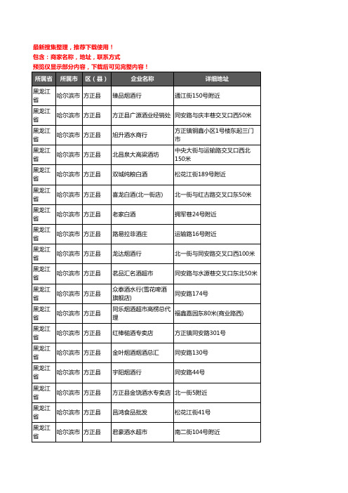 新版黑龙江省哈尔滨市方正县酒水批发企业公司商家户名录单联系方式地址大全33家