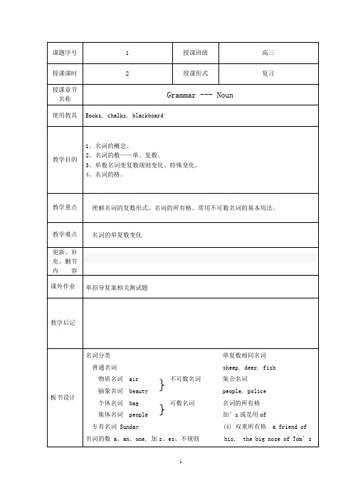 对口单招二轮复习教案---语法---名词、冠词、数词
