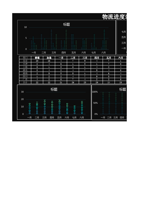 快递物流进度表Excel模板60