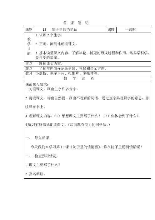 18 院子里的悄悄话
