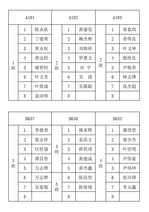 常平中学高二宿舍分配