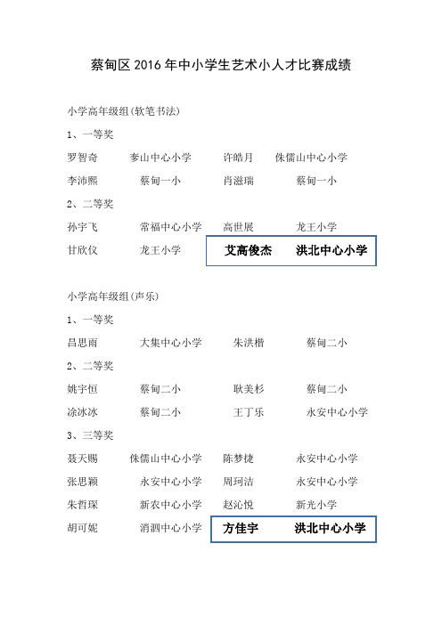 蔡甸区2016年中小学生艺术小人才比赛成绩