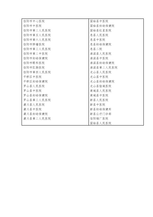 信阳地区医院