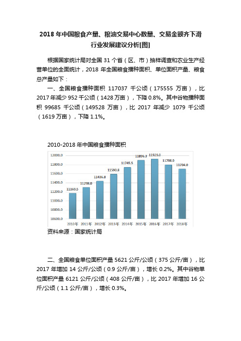 2018年中国粮食产量、粮油交易中心数量、交易金额齐下滑行业发展建议分析[图]