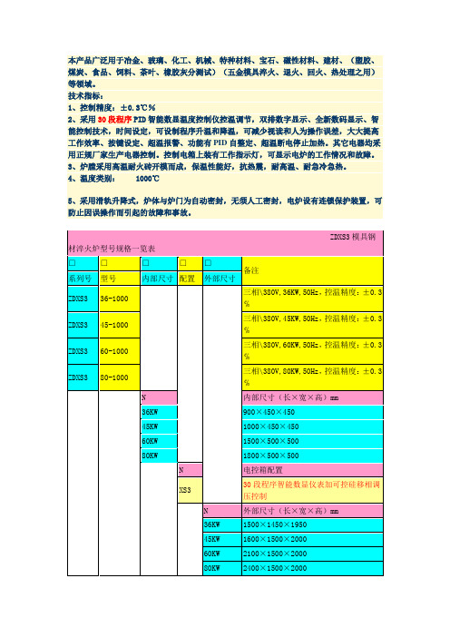 模具钢材淬火炉参数