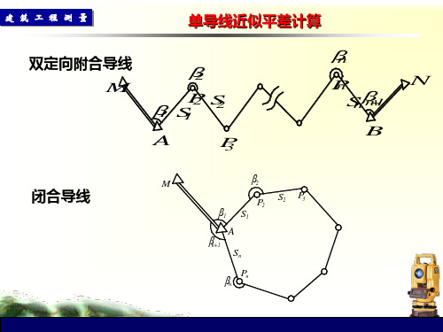 建筑工程测量第7章控制测量2PPT课件