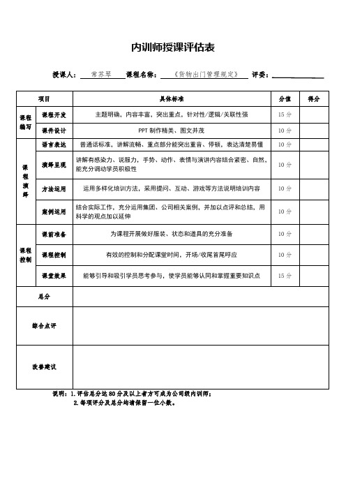 内训师授课评估表