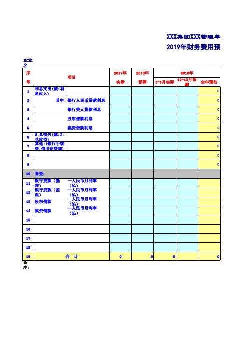 财务费用预算表模板