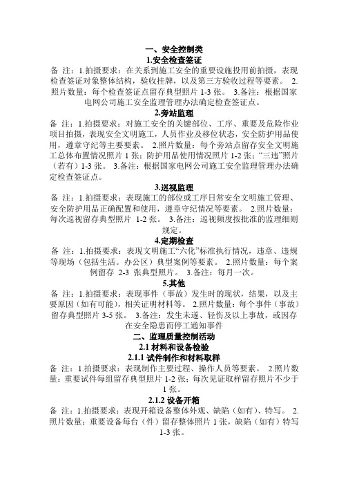 数码照片要求