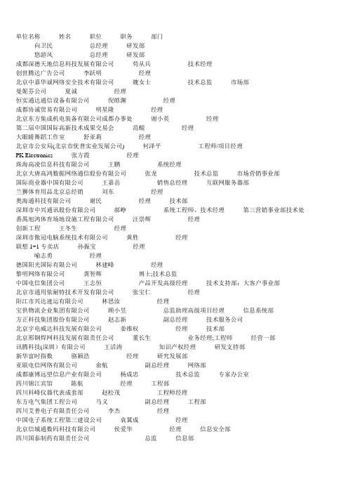 单位名称