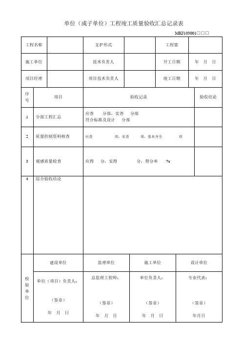 煤炭建设工程竣工质量验收汇总记录表