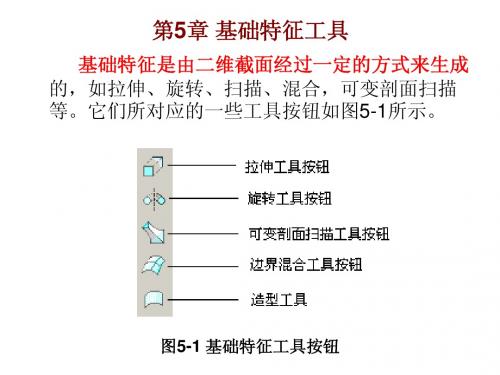第5章 基础特征工具