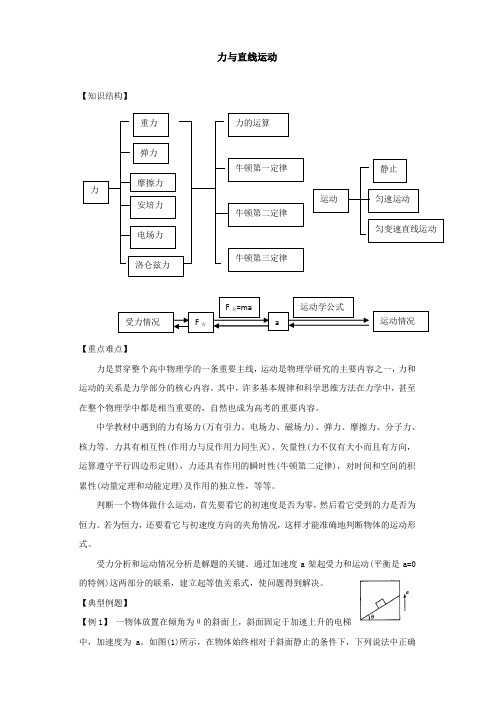 高三高考物理第二轮专题复习材料力与直线运动