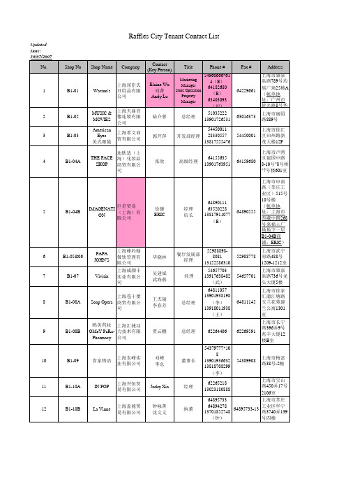 来福士B1联系表(绝密)