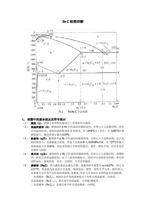 铁碳相图详解