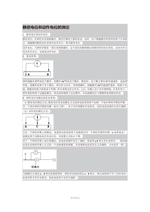 静息电位和动作电位的测定