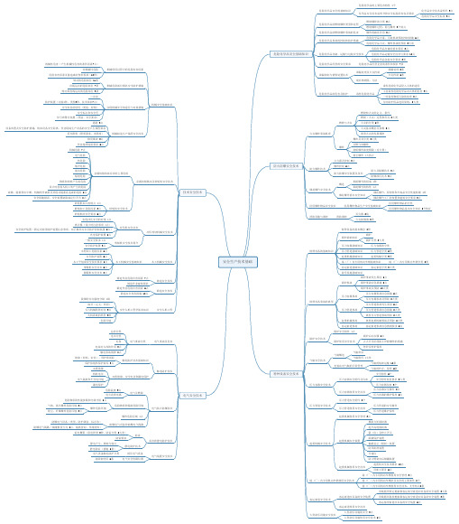 中级注册安全工程师 安全生产技术基础 思维导图