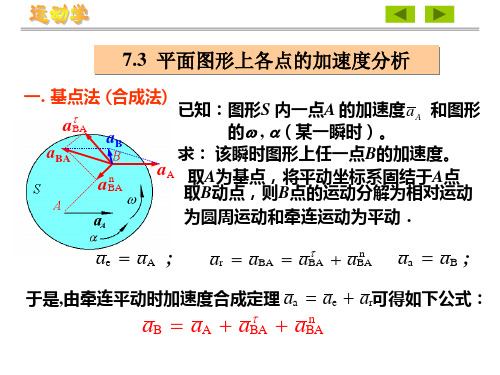 大学理论力学  平面图形上各点的加速度分析