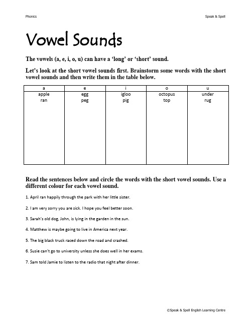 Vowel sounds
