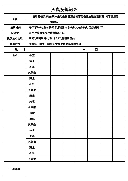 灭鼠情况记录表