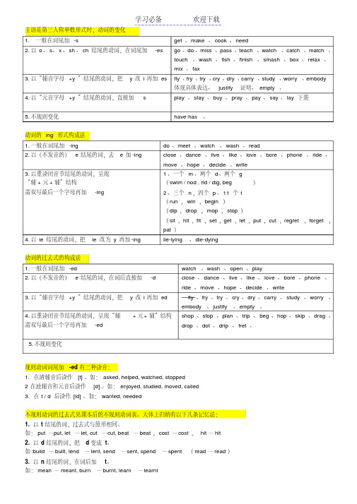 动词的三单形式、现在分词、过去式、过去分词的变化规律