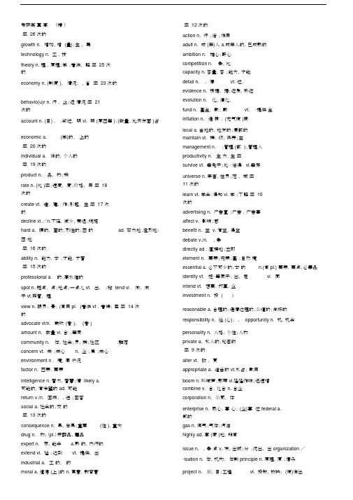 考研英语真题试卷高频词汇汇总.docx